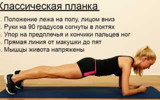 Как подтянуть тело дома 7 упражнений которые вам помогут в этом